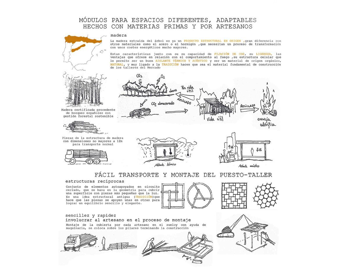 Estructura de madera recíproca