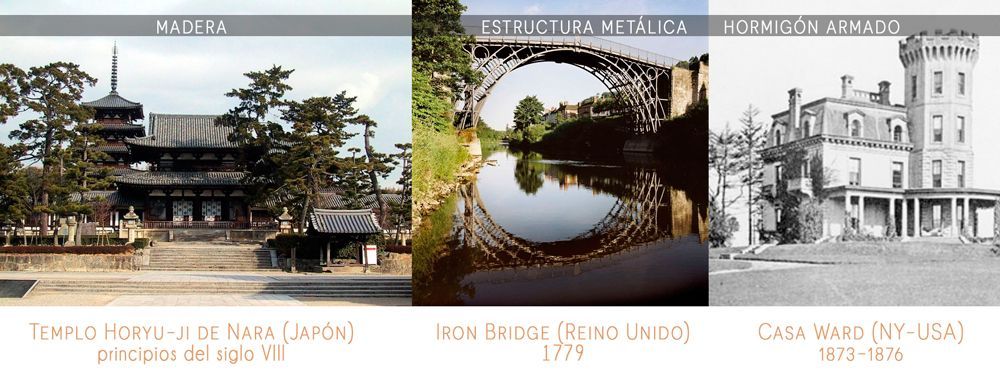 Construcciones antiguas en los diferentes materiales constructivos